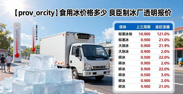 江宁食用冰价格多少 良臣制冰厂透明报价
